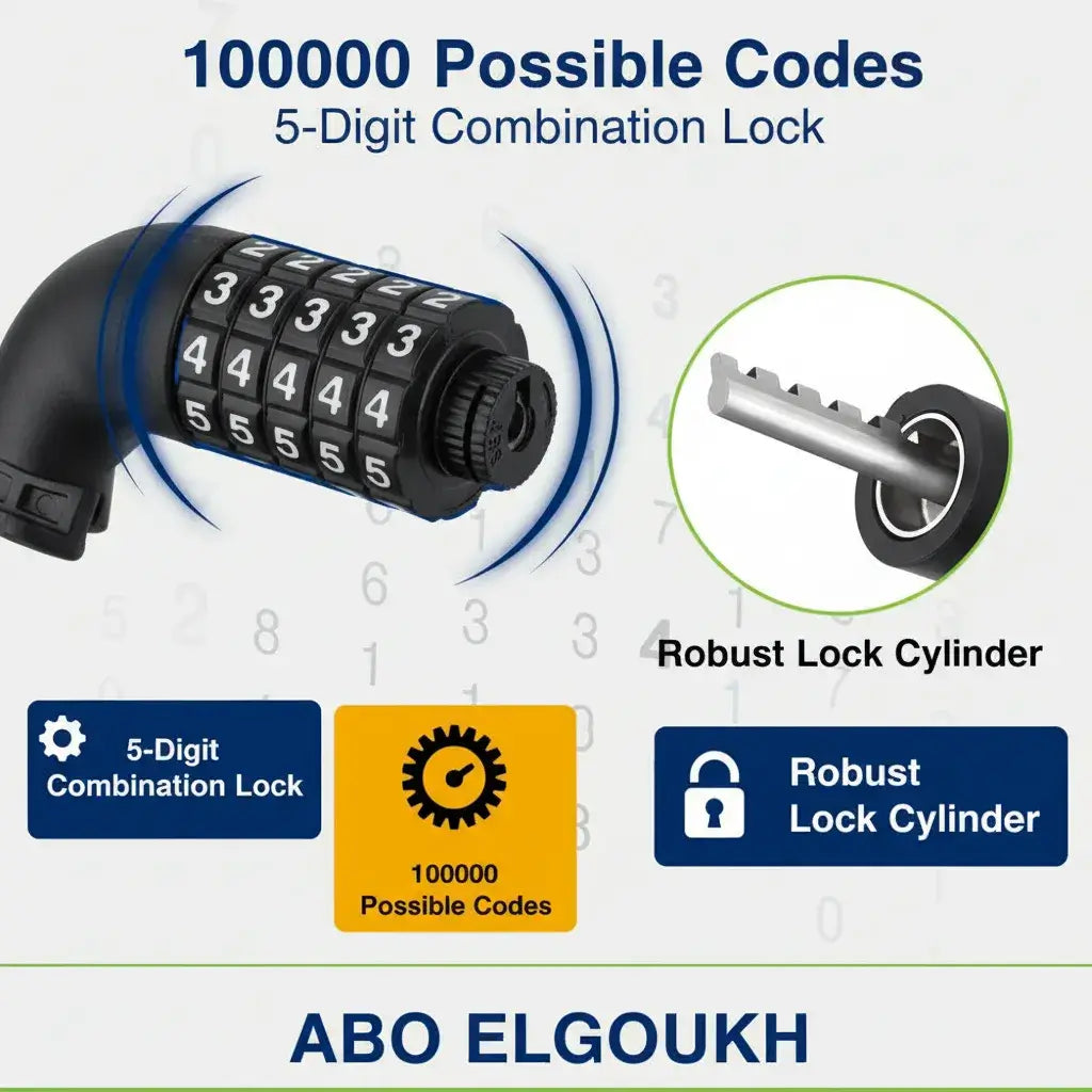 An infographic for a 5-digit combination lock with feature callouts.